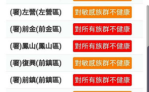 台南夜間廢輪胎大火 高雄空氣品質拉警報市府因應