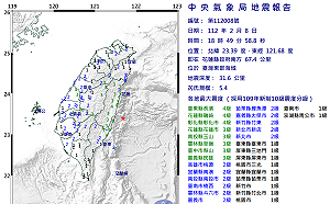 地牛翻身》18時49分5.4地震 震央花蓮東南方外海、全台有感