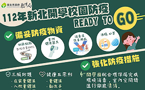 明天開學! 怕疫情升溫 雙北中小學進校須量體溫