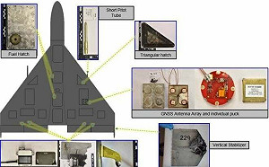 有圖有真相！美國防情報局比對 俄羅斯使用3款伊朗無人機攻擊烏克蘭