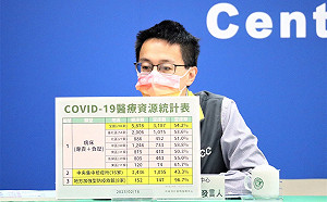 中非馬堡病毒致死率近9成！羅一鈞：主要發生在非洲  亞太地區風險低