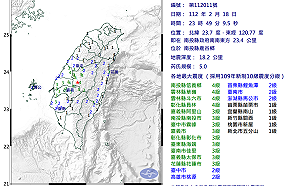 地牛翻身！南投23:49規模5.0極淺層地震 深度僅18公里全台狂搖數秒