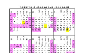 預估160萬人可受惠! 勞保老年年金今日入帳「每人平均1.8萬」 