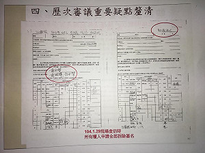 反西港外環道自救會 按鈴告南市府偽造文書