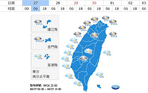 日夜溫差大 全台雨綿綿濕漉漉