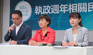 民進黨民調：近75 %不贊同藍委敲鑼打鼓反前瞻