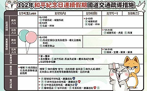 天剛亮就塞車!今國道車潮爆最大量 防7魔王地雷路段
