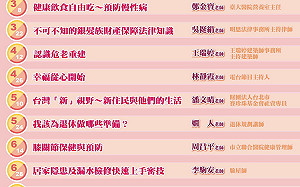 用知識開啟生活視野 板橋生活講座3至7月連辦10場 