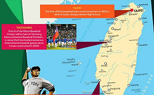 「經典」台灣！王建民、陳金鋒上榜