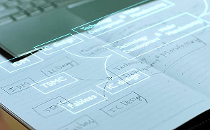 台積電2022年營運獲利創新高！員工平均薪資破三百萬