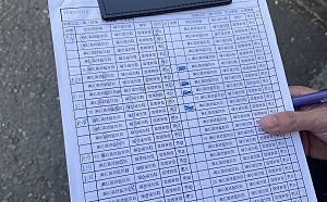 到投票所記錄民眾身材、衣服顏色稱｢監票｣ 六人被依妨害投票罪送辦