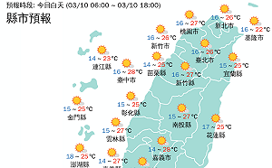 峨眉8.8°C！竹苗雲林低溫警報 西邊天晴東偶雨