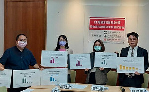 民團問卷調查：逾7成受訪立委認為我國數位隱私保障程度低落
