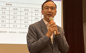 侯友宜對黨內開槍「黑金不能復辟」 朱立倫：剛有和他通過電話了　