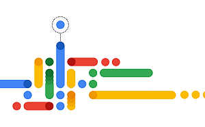 跟上潮流！Google 宣布開發人員、企業和政府機關提供生成式 AI 技術