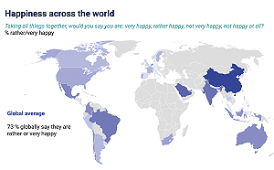 核酸封城真幸福？國際民調機構發幸福指數報告 中國竟遙遙領先美日韓