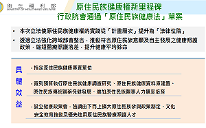 政院拍板！衛福部擬具的「原住民族健康法」送立院審議