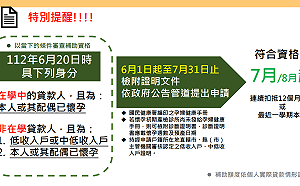 政府主動審查 符合資格者7月起扣抵一年就學貸款本息或最近一學期本金