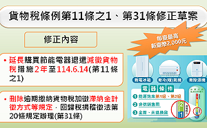 「貨物稅條例」修正延長2年 節能電器每台最高可退稅2千元