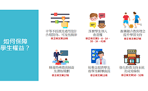 政院通過「特殊教育法」修正草案 強化保障特教生學習權益
