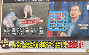 馬英九時期沒浮屍？徐國勇秀數據打臉羅智強瞎話