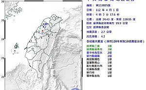 清晨屏東.苗栗接連地震 間隔僅2分鐘皆極淺層