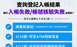 6000元沒入帳發現登記失敗？別緊張！重新登記即可