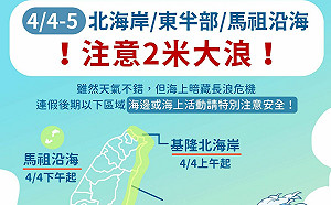 今西部晴朗.東部偶有雨 連假出遊當心恐出現2米高瘋狗浪