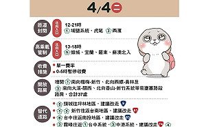 準備收假!北返避國道13地雷路段 國5估塞到深夜