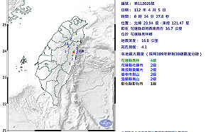花蓮地牛翻身！規模4.1極淺層地震、最大震度4級 網友：地鳴蠻大的