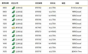馬祖南北竿機場因濃霧關閉 影響逾百人