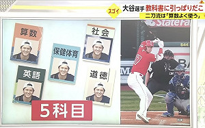 劉黎兒觀點》經典賽後日掀起空前棒球狂騷曲　大谷不花錢只想對棒球獻身