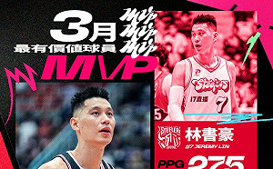 林書豪奪3月MVP　率鋼鐵人奪4勝