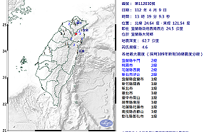 13：19宜蘭縣發生4.6規模地震！北部、中部有感 網：還以為是錯覺