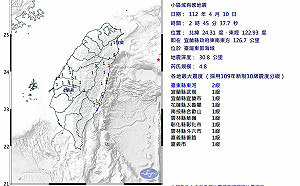凌晨連四震！最大規模4.8、震度2級 網友被地震嚇醒：上下跳的那種