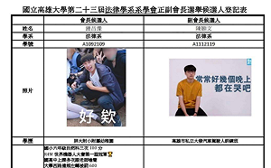 太狂啦！高雄大學法律系選學生會長 參選人：當過1450側翼、解散系學會