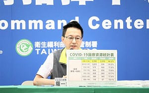 快訊》上週日增86例本土中重症！羅一鈞：疫況持平穩定