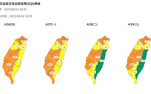 空品要差到下週三！環保署曝：西半部恐升紅色警示