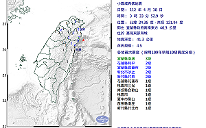 凌晨宜蘭、南投規模3以上連2震！氣象局：餘震發生機率小