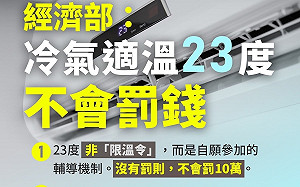 冷氣適溫23度非限溫！推廣優先 不會罰十萬