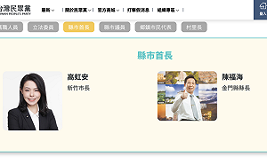 民眾黨再增1執政縣市 金門縣長陳福海入黨