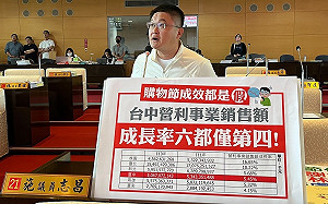 台中購物節成效佳？ 施志昌：嚨係假！有一半來自通膨