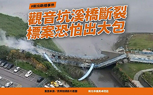 新北斷橋工程遭查發包給「丙級」營造廠 卓冠廷質疑：合法嗎？