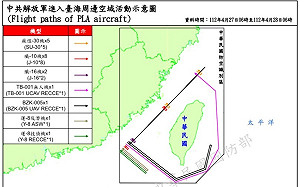 中共43機艦台海挑釁！「TB-001」無人機大動作繞台飛行 
