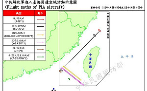 中共無人機「半繞台」挑釁後 國防部再偵獲17架次共機