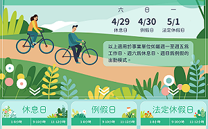 勞動節出勤加倍工資 新北勞工局提醒雇主勿違法