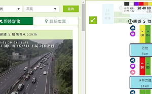 五一勞動節連假day2 國5一早湧現車潮石碇-坪林時速僅30公里