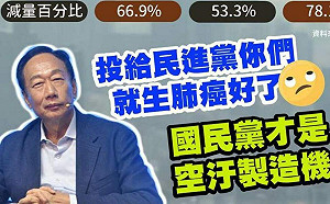 稱投給民進黨生肺癌 綠委秀數據反批郭台銘：國民黨才是「空汙製造機」