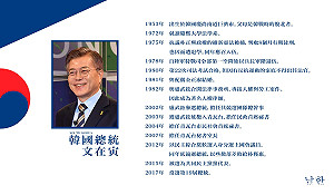 韓國總統文在寅　一張圖看懂