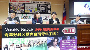 年輕人好感度 　ＮＧＯ調查：時力49.38%居冠、民進黨狂掉僅8.82%